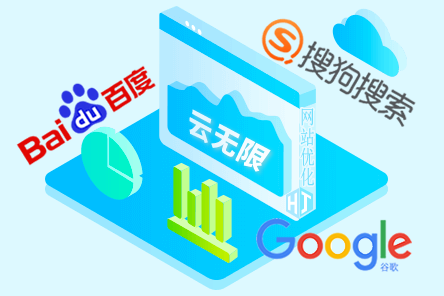 seo推广的方式